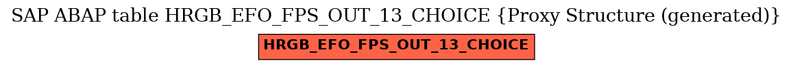 E-R Diagram for table HRGB_EFO_FPS_OUT_13_CHOICE (Proxy Structure (generated))