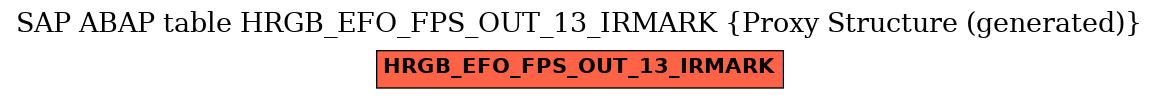 E-R Diagram for table HRGB_EFO_FPS_OUT_13_IRMARK (Proxy Structure (generated))