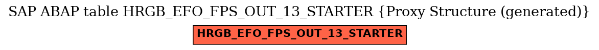 E-R Diagram for table HRGB_EFO_FPS_OUT_13_STARTER (Proxy Structure (generated))