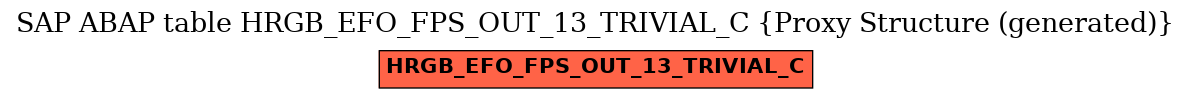 E-R Diagram for table HRGB_EFO_FPS_OUT_13_TRIVIAL_C (Proxy Structure (generated))