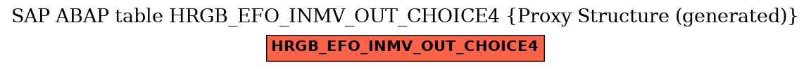 E-R Diagram for table HRGB_EFO_INMV_OUT_CHOICE4 (Proxy Structure (generated))