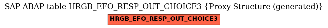 E-R Diagram for table HRGB_EFO_RESP_OUT_CHOICE3 (Proxy Structure (generated))