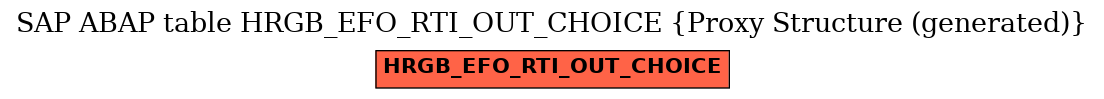 E-R Diagram for table HRGB_EFO_RTI_OUT_CHOICE (Proxy Structure (generated))