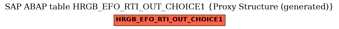 E-R Diagram for table HRGB_EFO_RTI_OUT_CHOICE1 (Proxy Structure (generated))