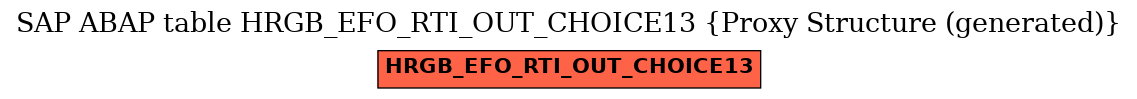 E-R Diagram for table HRGB_EFO_RTI_OUT_CHOICE13 (Proxy Structure (generated))
