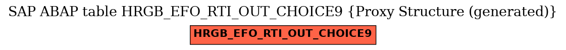 E-R Diagram for table HRGB_EFO_RTI_OUT_CHOICE9 (Proxy Structure (generated))