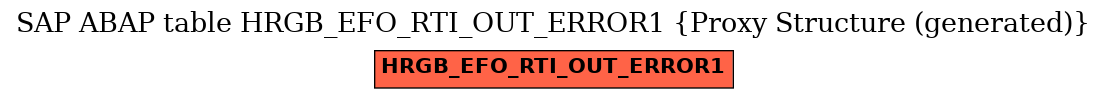 E-R Diagram for table HRGB_EFO_RTI_OUT_ERROR1 (Proxy Structure (generated))