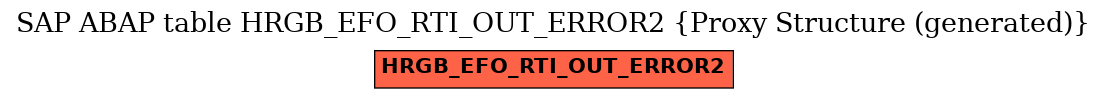 E-R Diagram for table HRGB_EFO_RTI_OUT_ERROR2 (Proxy Structure (generated))