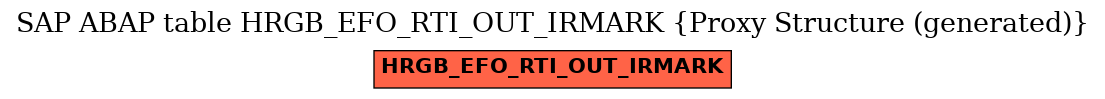 E-R Diagram for table HRGB_EFO_RTI_OUT_IRMARK (Proxy Structure (generated))