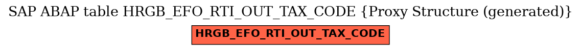 E-R Diagram for table HRGB_EFO_RTI_OUT_TAX_CODE (Proxy Structure (generated))