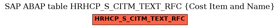 E-R Diagram for table HRHCP_S_CITM_TEXT_RFC (Cost Item and Name)