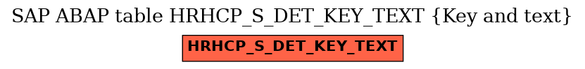 E-R Diagram for table HRHCP_S_DET_KEY_TEXT (Key and text)