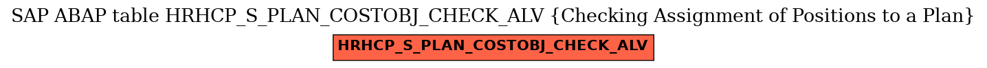 E-R Diagram for table HRHCP_S_PLAN_COSTOBJ_CHECK_ALV (Checking Assignment of Positions to a Plan)