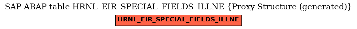 E-R Diagram for table HRNL_EIR_SPECIAL_FIELDS_ILLNE (Proxy Structure (generated))