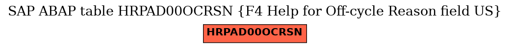 E-R Diagram for table HRPAD00OCRSN (F4 Help for Off-cycle Reason field US)