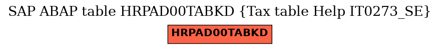 E-R Diagram for table HRPAD00TABKD (Tax table Help IT0273_SE)