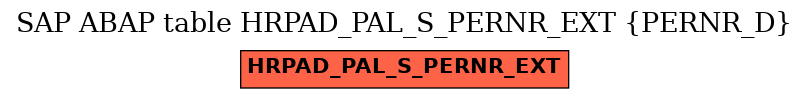 E-R Diagram for table HRPAD_PAL_S_PERNR_EXT (PERNR_D)