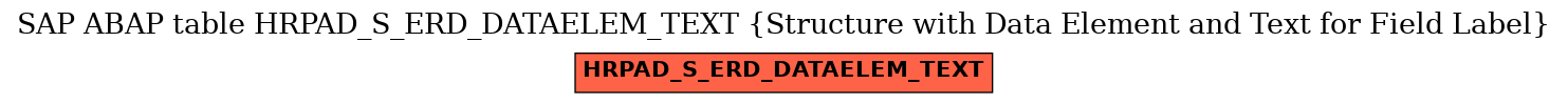 E-R Diagram for table HRPAD_S_ERD_DATAELEM_TEXT (Structure with Data Element and Text for Field Label)