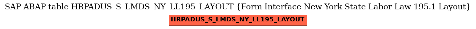 E-R Diagram for table HRPADUS_S_LMDS_NY_LL195_LAYOUT (Form Interface New York State Labor Law 195.1 Layout)