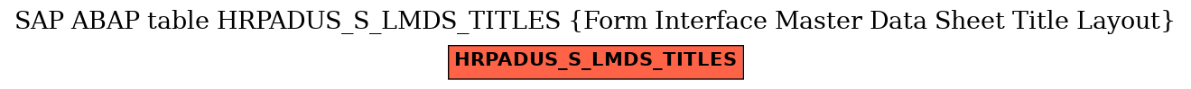 E-R Diagram for table HRPADUS_S_LMDS_TITLES (Form Interface Master Data Sheet Title Layout)