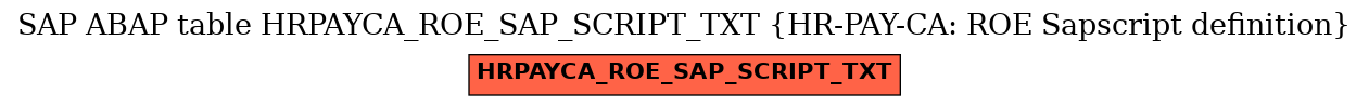 E-R Diagram for table HRPAYCA_ROE_SAP_SCRIPT_TXT (HR-PAY-CA: ROE Sapscript definition)