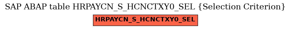 E-R Diagram for table HRPAYCN_S_HCNCTXY0_SEL (Selection Criterion)