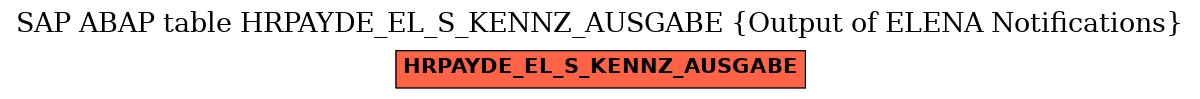 E-R Diagram for table HRPAYDE_EL_S_KENNZ_AUSGABE (Output of ELENA Notifications)