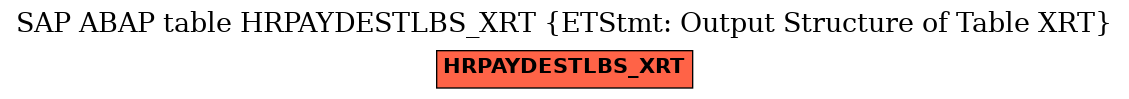 E-R Diagram for table HRPAYDESTLBS_XRT (ETStmt: Output Structure of Table XRT)