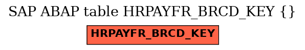 E-R Diagram for table HRPAYFR_BRCD_KEY ()