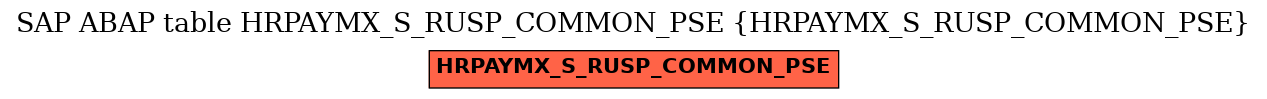 E-R Diagram for table HRPAYMX_S_RUSP_COMMON_PSE (HRPAYMX_S_RUSP_COMMON_PSE)