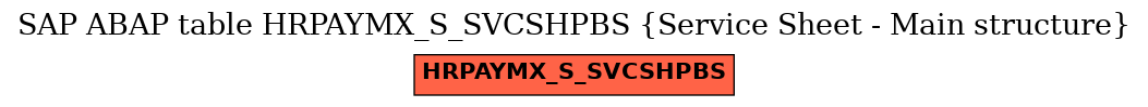 E-R Diagram for table HRPAYMX_S_SVCSHPBS (Service Sheet - Main structure)