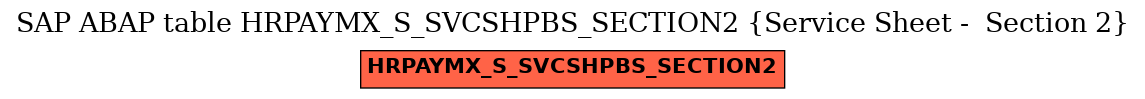 E-R Diagram for table HRPAYMX_S_SVCSHPBS_SECTION2 (Service Sheet -  Section 2)