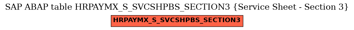 E-R Diagram for table HRPAYMX_S_SVCSHPBS_SECTION3 (Service Sheet - Section 3)