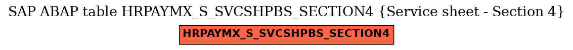 E-R Diagram for table HRPAYMX_S_SVCSHPBS_SECTION4 (Service sheet - Section 4)