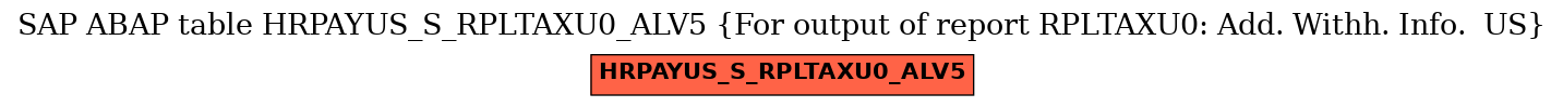 E-R Diagram for table HRPAYUS_S_RPLTAXU0_ALV5 (For output of report RPLTAXU0: Add. Withh. Info.  US)