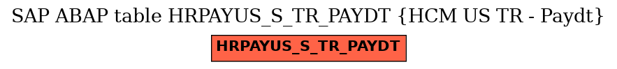 E-R Diagram for table HRPAYUS_S_TR_PAYDT (HCM US TR - Paydt)