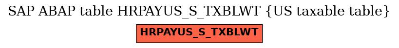 E-R Diagram for table HRPAYUS_S_TXBLWT (US taxable table)