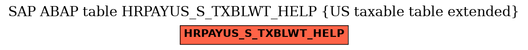 E-R Diagram for table HRPAYUS_S_TXBLWT_HELP (US taxable table extended)