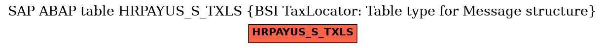 E-R Diagram for table HRPAYUS_S_TXLS (BSI TaxLocator: Table type for Message structure)