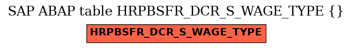 E-R Diagram for table HRPBSFR_DCR_S_WAGE_TYPE ()