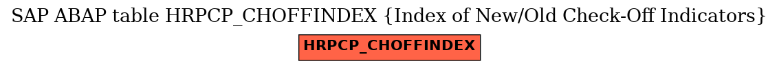 E-R Diagram for table HRPCP_CHOFFINDEX (Index of New/Old Check-Off Indicators)