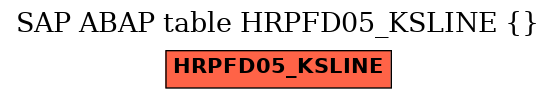 E-R Diagram for table HRPFD05_KSLINE ()