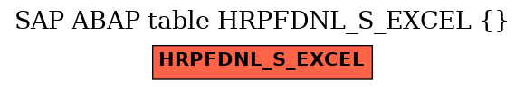 E-R Diagram for table HRPFDNL_S_EXCEL ()