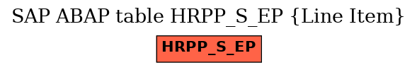 E-R Diagram for table HRPP_S_EP (Line Item)