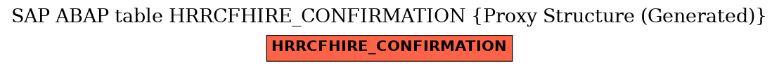 E-R Diagram for table HRRCFHIRE_CONFIRMATION (Proxy Structure (Generated))