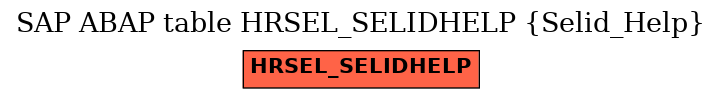 E-R Diagram for table HRSEL_SELIDHELP (Selid_Help)