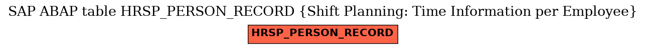 E-R Diagram for table HRSP_PERSON_RECORD (Shift Planning: Time Information per Employee)