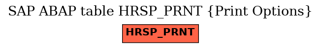 E-R Diagram for table HRSP_PRNT (Print Options)