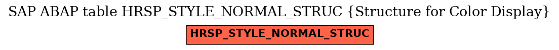 E-R Diagram for table HRSP_STYLE_NORMAL_STRUC (Structure for Color Display)