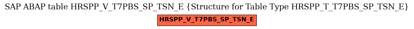 E-R Diagram for table HRSPP_V_T7PBS_SP_TSN_E (Structure for Table Type HRSPP_T_T7PBS_SP_TSN_E)